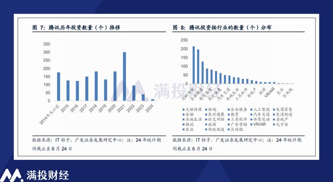 ＂2024澳门开奖结果记录＂的：实际确凿数据解析统计_增强版5.51