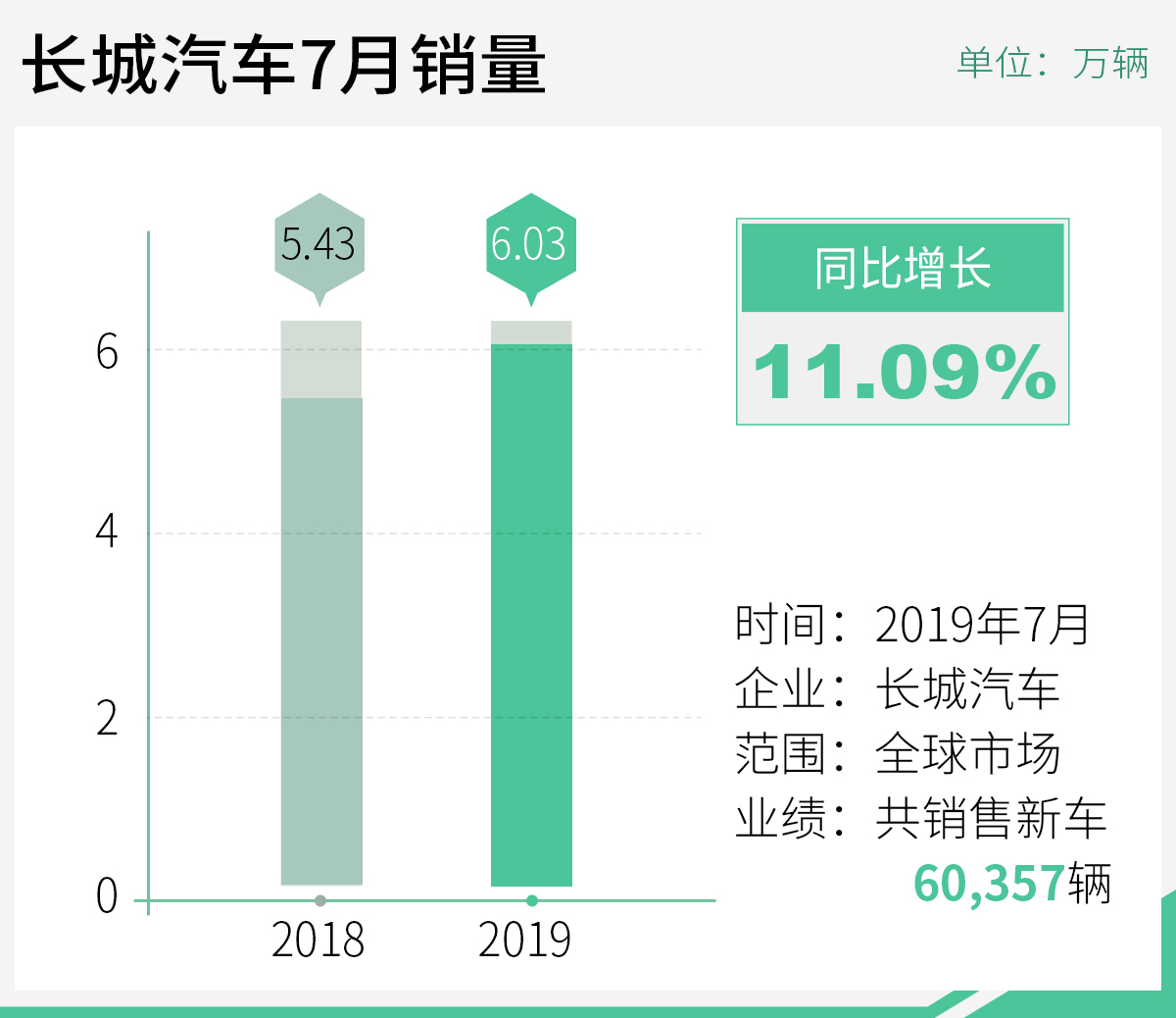 ＂2024澳门开奖结果记录＂的：实际确凿数据解析统计_增强版5.51