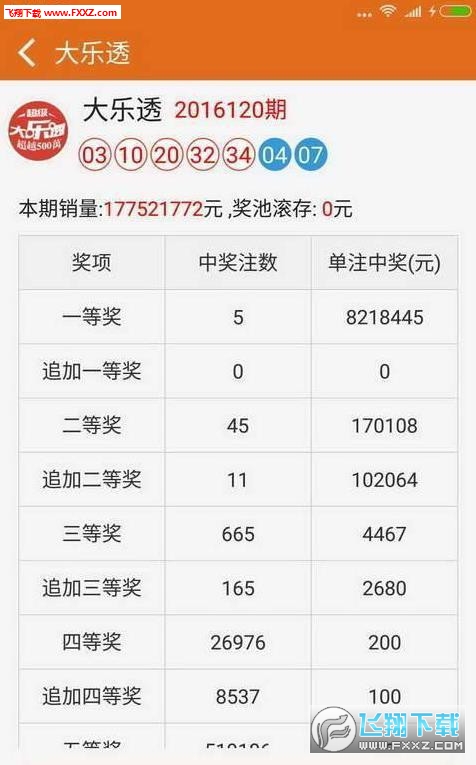 ＂2024澳门正版免费精准大全＂的：精准数据评估_游戏版8.17