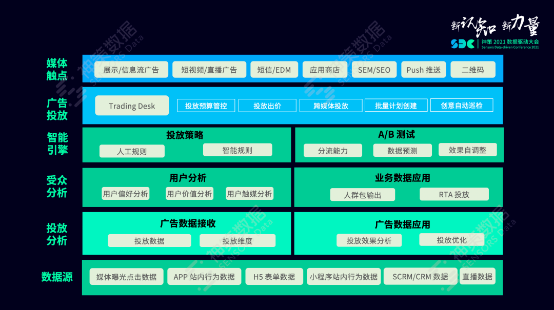 ＂2024澳门正版精准免费＂的：详情执行数据安援_智慧共享版3.45