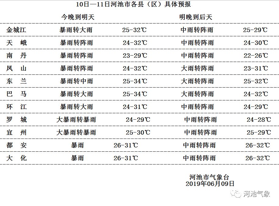 ＂2024澳门特马今晚开什么码＂的：快速产出解决方案_业界版2.92