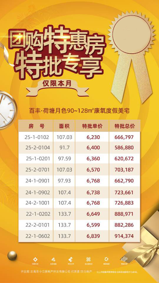 价格实惠背后的力量，一段友情的温馨故事
