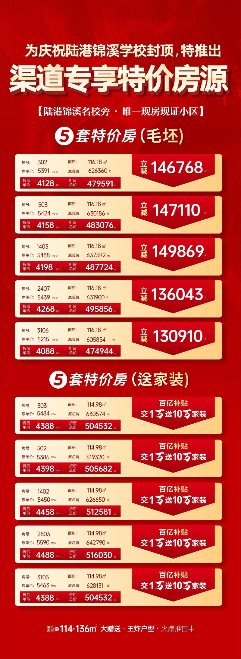 价格实惠背后的力量，一段友情的温馨故事