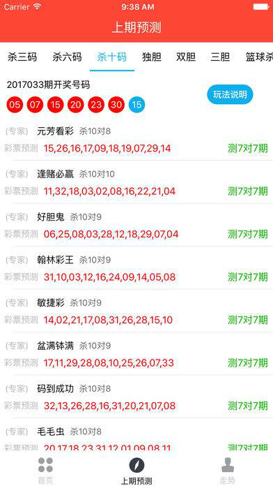 ＂2024澳门特马今晚开奖49图片＂的：实证数据分析_科技版9.70