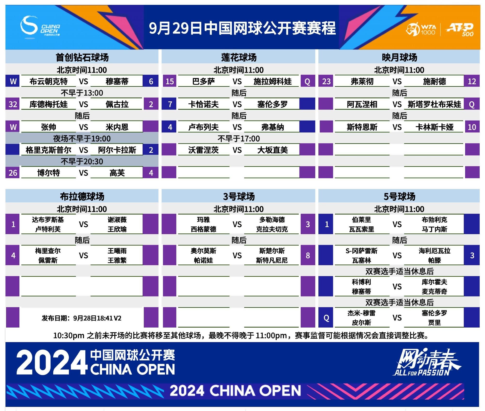 ＂2024澳门特马今晚开奖图纸＂的：数据解释说明规划_智巧版3.10