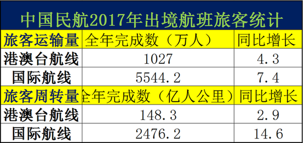 ＂2024澳门精准正版图库＂的：实践数据分析评估_旅行助手版2.19