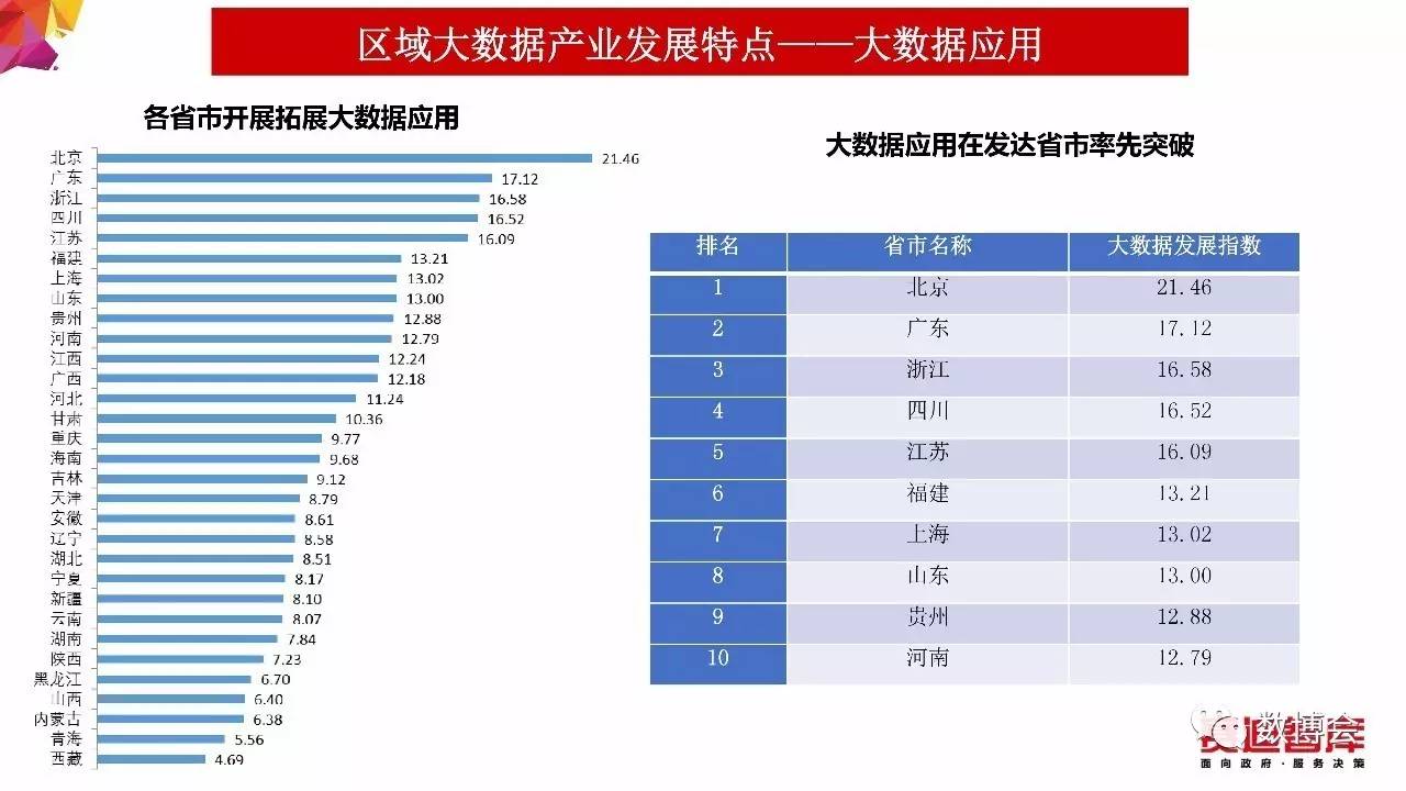 ＂2024澳门精准正版图库＂的：实践数据分析评估_旅行助手版2.19