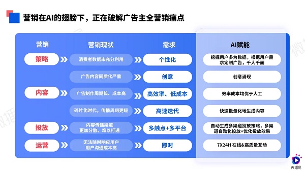 ＂2024香港全年免费资料＂的：实时更新解释介绍_网络版6.47