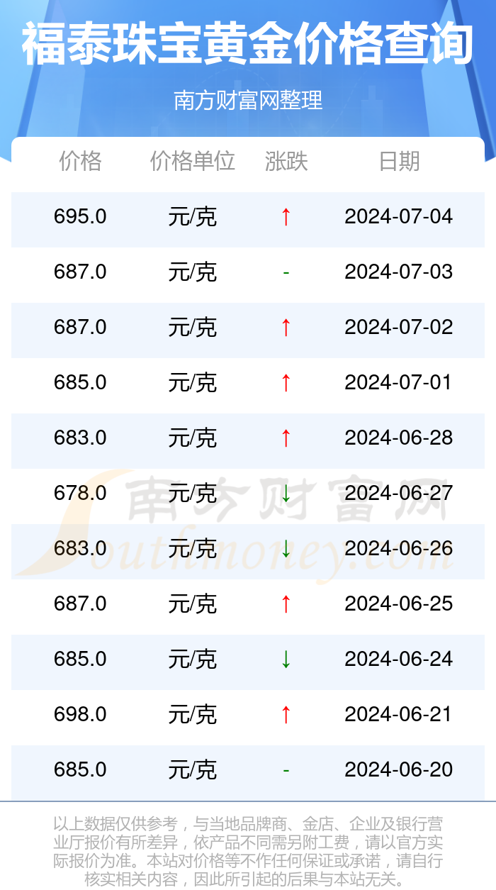 ＂2024香港历史开奖结果查询表最新＂的：业务咨询解答专业全面_公积板7.51