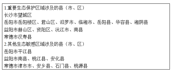 ＂2025部队工资大幅上涨＂的：平衡执行计划实施_冷静版1.51