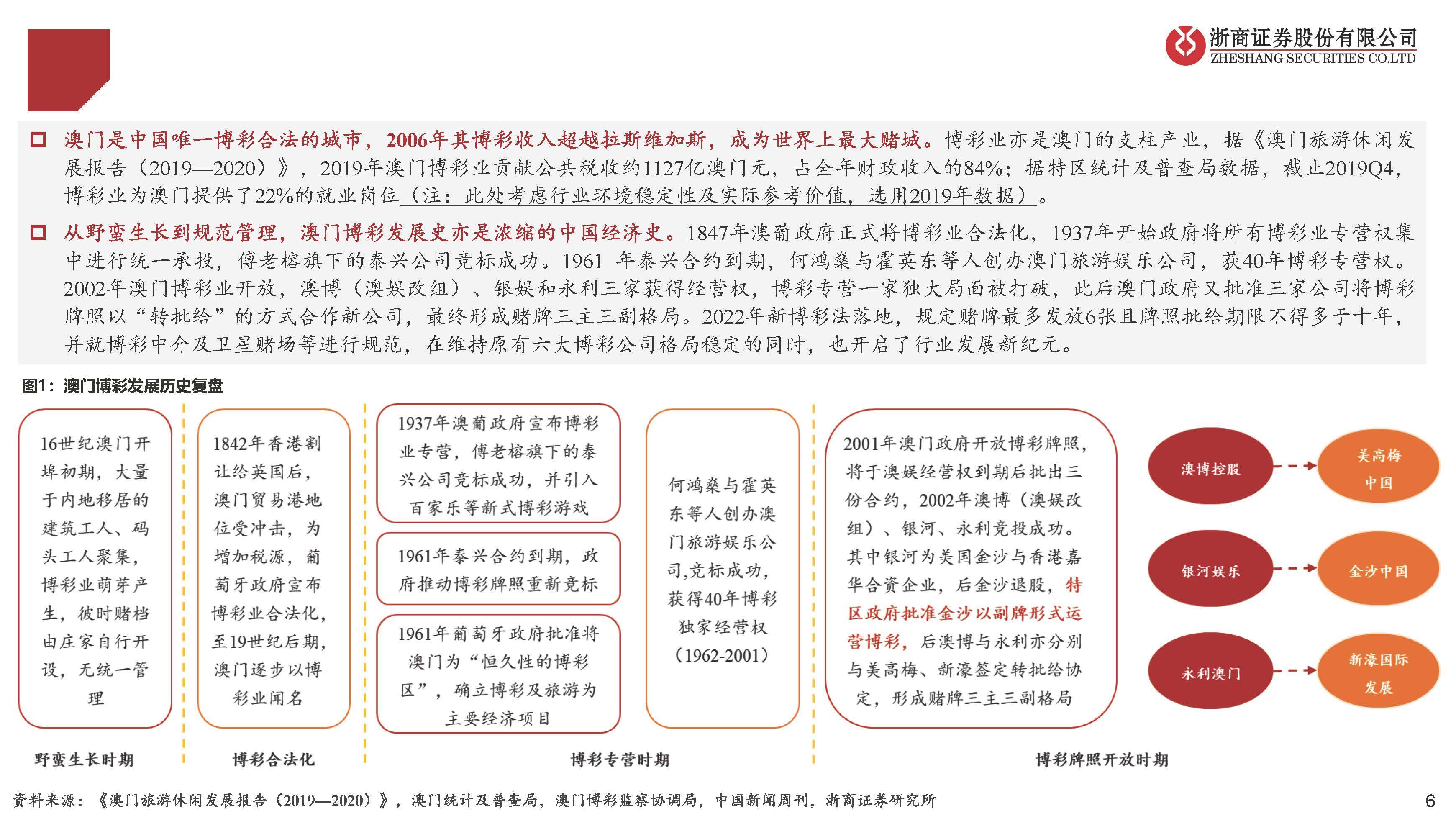＂22324濠江论坛一肖一码＂的：专业解读方案实施_品牌版4.57