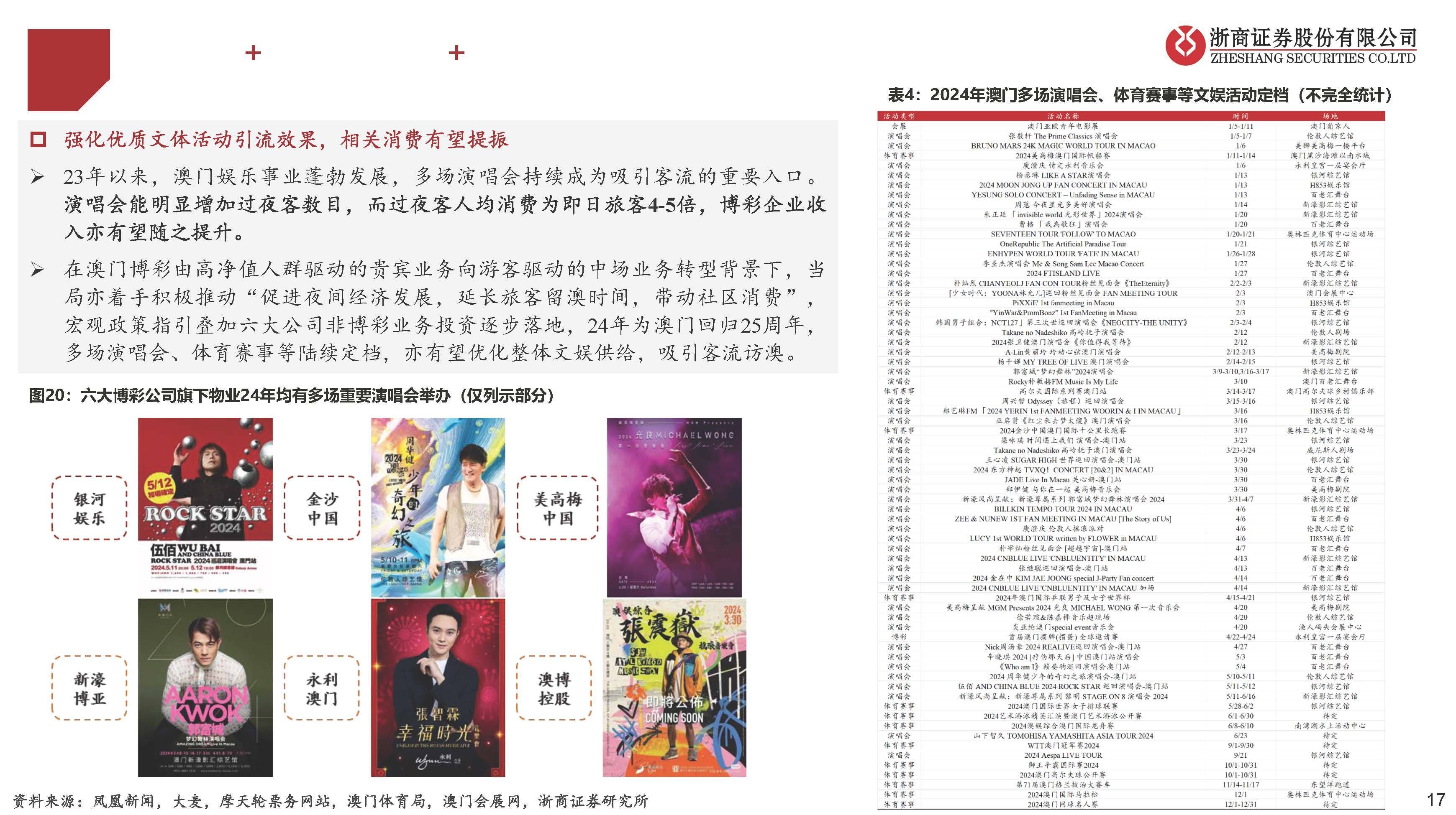 ＂22324濠江论坛一肖一码＂的：专业解读方案实施_品牌版4.57