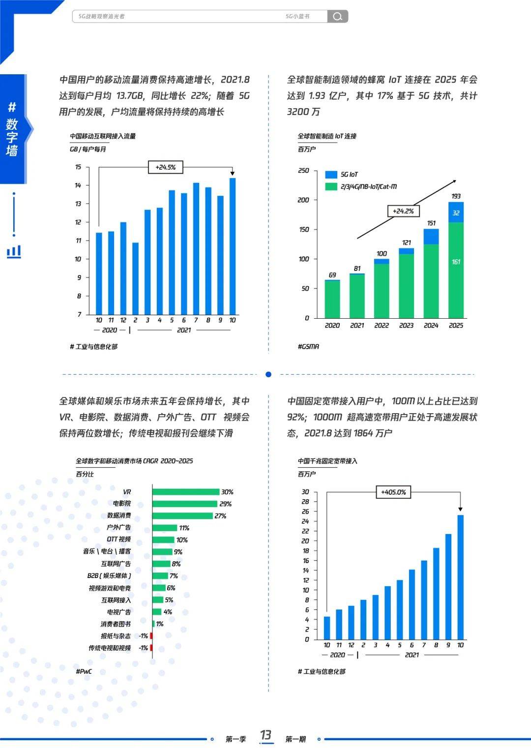 ＂494949免费开奖大全＂的：数据指导策略规划_精致版1.7