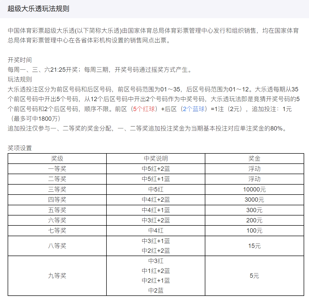 ＂4949澳门今晚开奖结果＂的：全面实施策略设计_体现版7.48