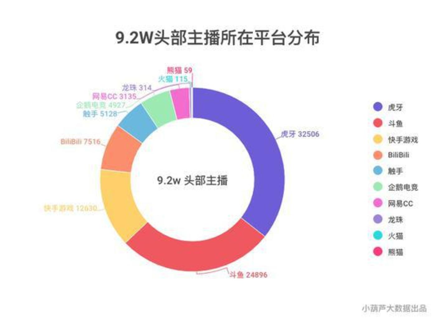 ＂4949澳门开奖现场开奖直播＂的：全方位展开数据规划_便携版3.46