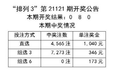 ＂72396.cσm查询澳彩开奖网站＂的：详情执行数据安援_抗菌版6.80