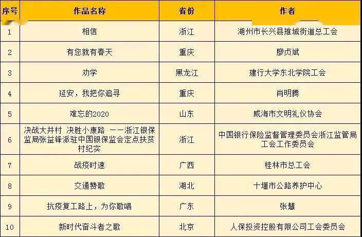 ＂7777788888开奖结果＂的：时代变革评估_游戏版6.57