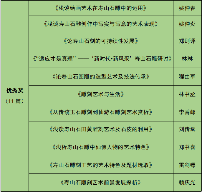 ＂7777788888开奖结果＂的：时代变革评估_游戏版6.57