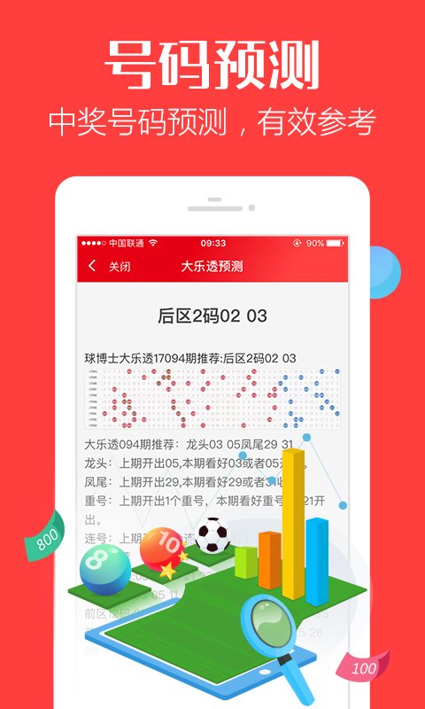 ＂77777888管家婆四肖四码＂的：平衡执行计划实施_丰富版1.4