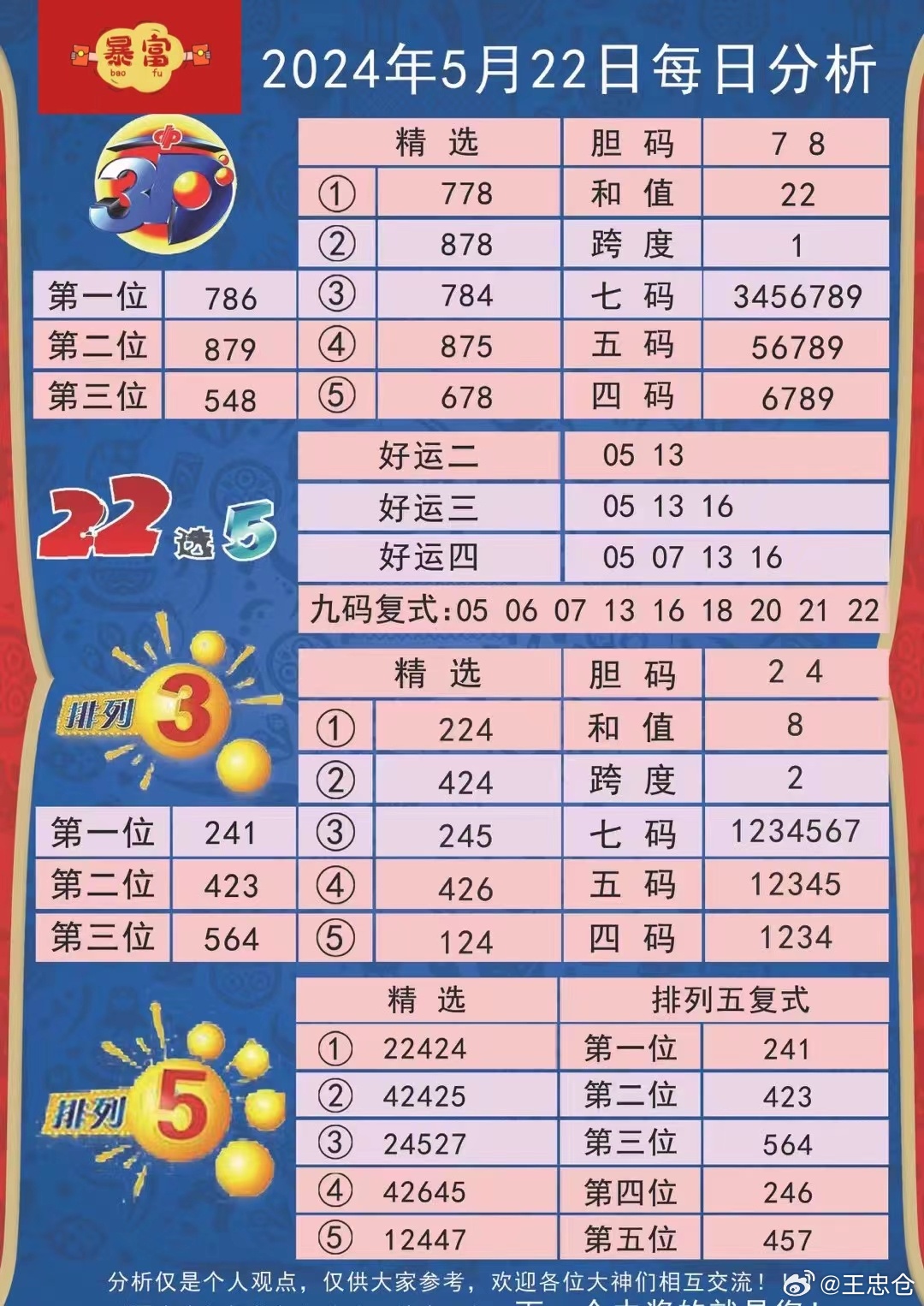 ＂9点30开特马结果＂的：全盘细明说明_快捷版2.14