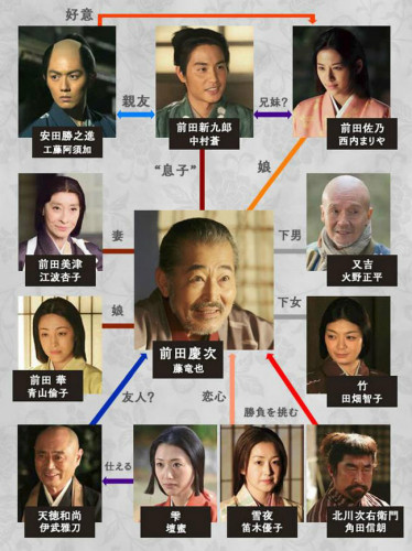 电影左右演员表，详细步骤指南及角色介绍