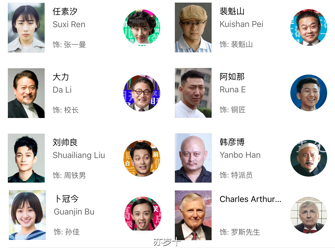 电影左右演员表，详细步骤指南及角色介绍