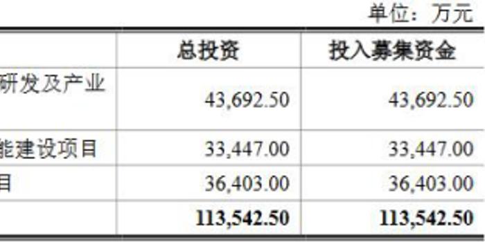 ＂今天晚9点30开特马开＂的：专业数据解释设想_味道版4.69