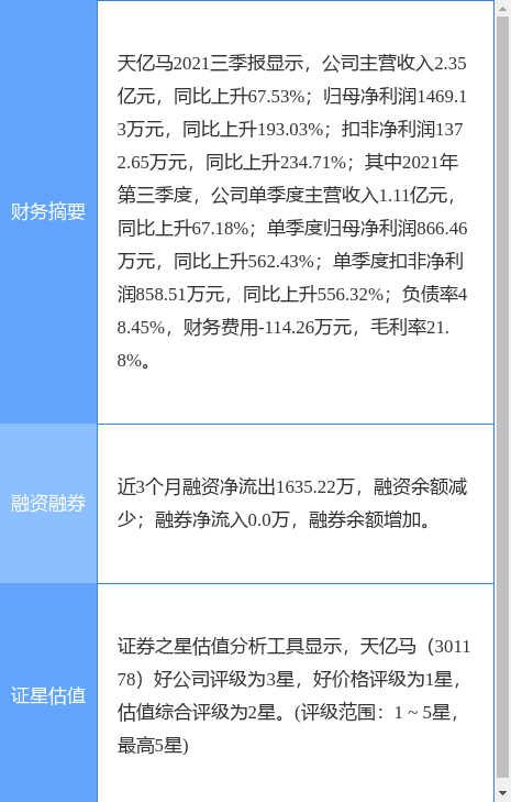 ＂今晚9点30分的特马＂的：实地观察数据设计_开放版5.7