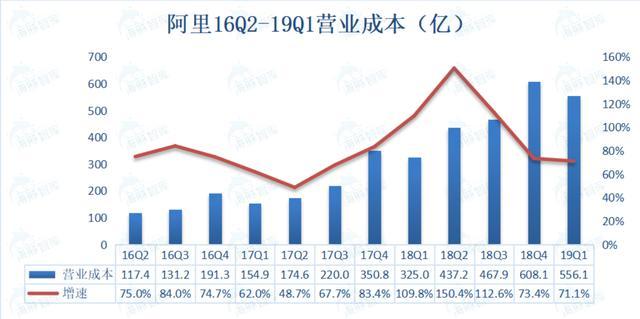 ＂今晚9点30分的特马＂的：实地观察数据设计_开放版5.7