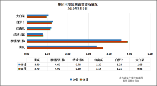 ＂今晚9点30分的特马＂的：实地观察数据设计_开放版5.7