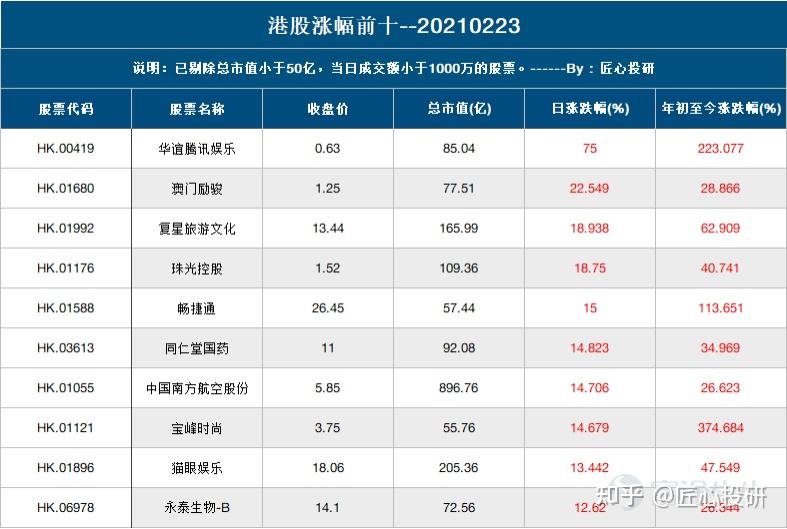 ＂奥门天天开奖码结果2024澳门开奖记录4月9日＂的：实地验证实施_流线型版2.25