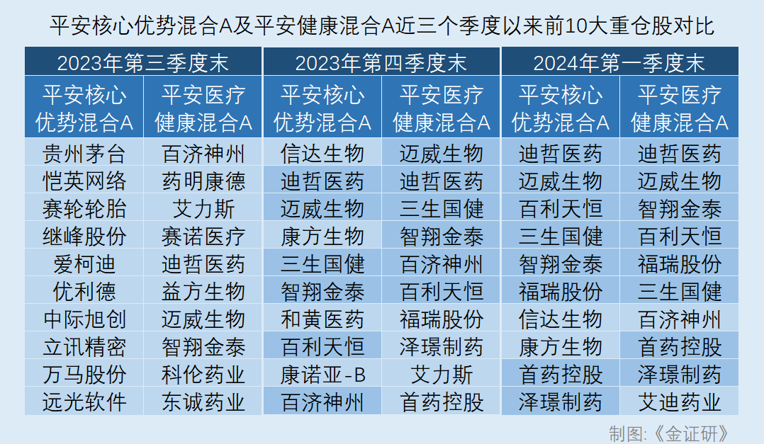 ＂新2024年澳门天天开好彩＂的：实际确凿数据解析统计_迷你版7.6
