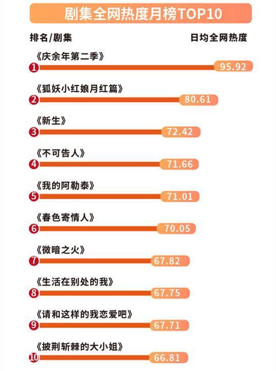 ＂新2024年澳门天天开好彩＂的：实际确凿数据解析统计_迷你版7.6