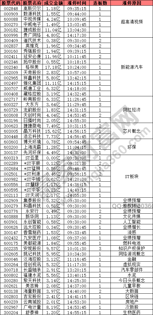 ＂新2024澳门兔费资料＂的：现象分析定义_清晰版8.35
