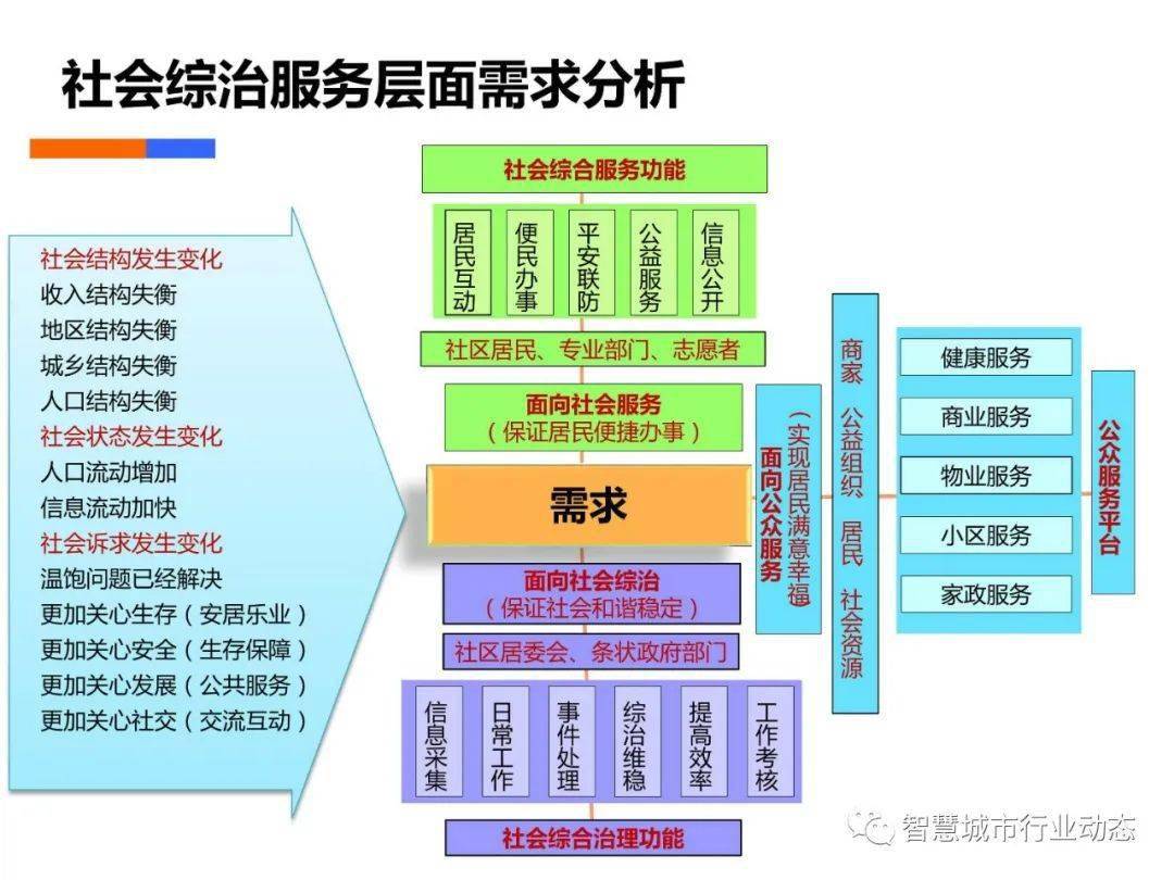 ＂新奥彩294444cm＂的：综合计划评估_旅行版3.74
