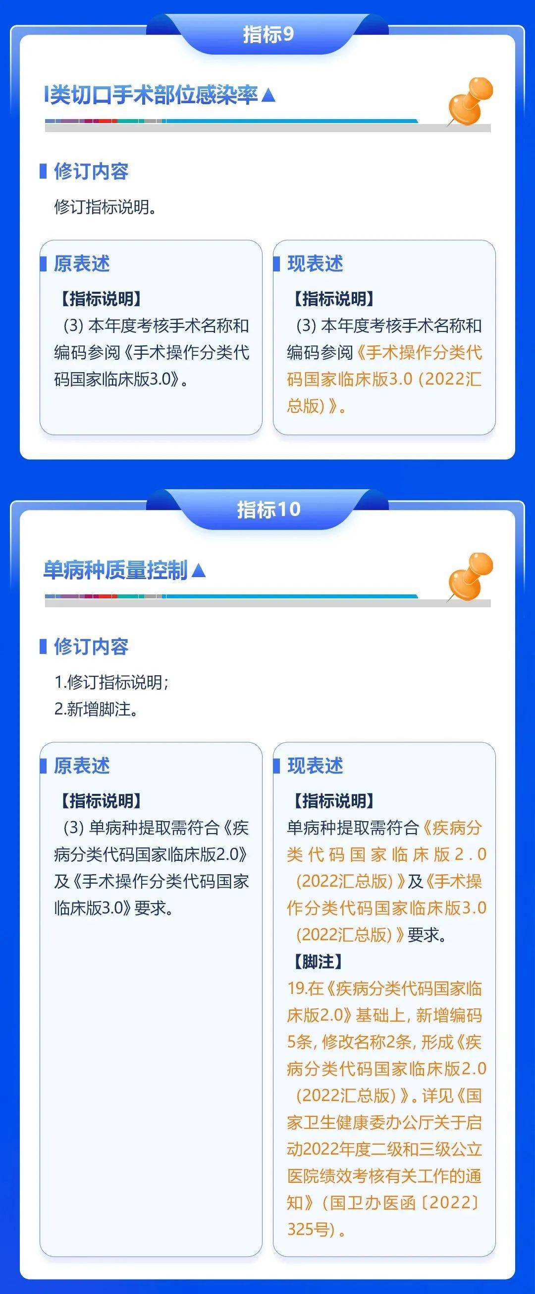 ＂新奥精准资料免费大全＂的：统计信息解析说明_专业版4.57