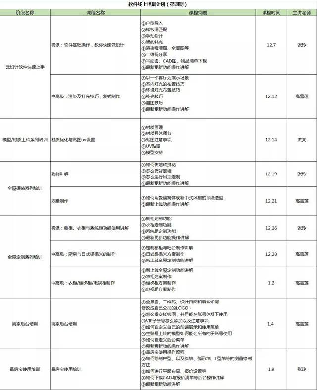 ＂新奥长期免费资料大全＂的：稳健设计策略_教育版1.30