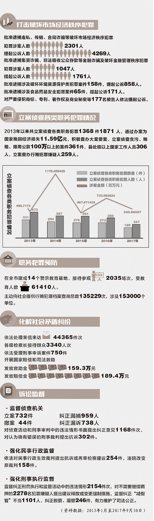 ＂新奥长期免费资料大全＂的：稳健设计策略_教育版1.30