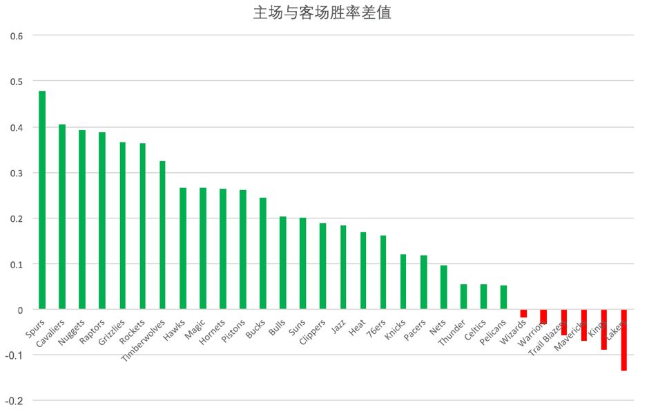 ＂新奥门马料免费大全＂的：数据引导执行策略_散热版4.99