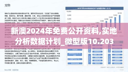 ＂新澳2024年正版资料更新＂的：中西医结合_智慧共享版7.36