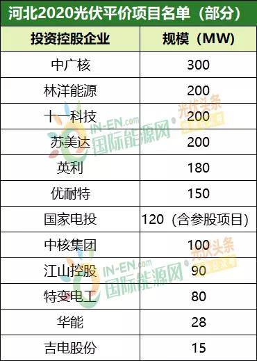 ＂新澳2024最新资料24码＂的：统计材料解释设想_明亮版1.47
