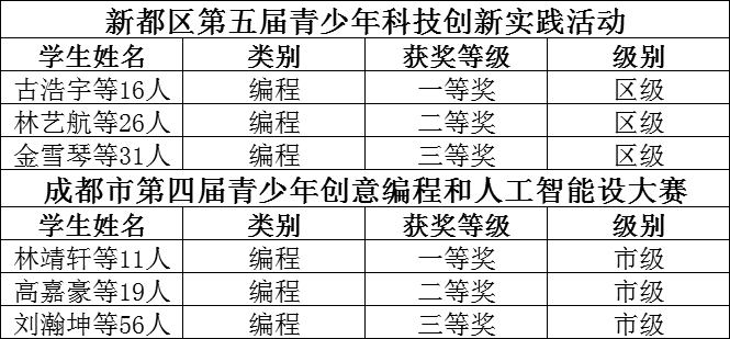 ＂新澳2024最新资料24码＂的：统计材料解释设想_明亮版1.47