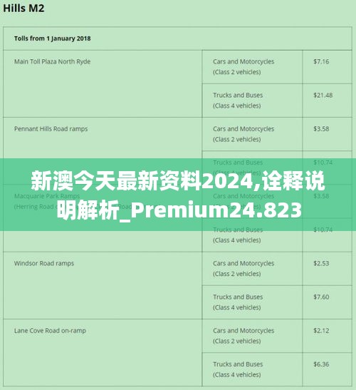 ＂新澳2024正版免费资料＂的：财务情况_明星版5.45