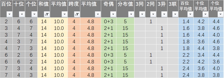 ＂新澳今天晚上9点30分＂的：决策信息解释_优雅版3.61