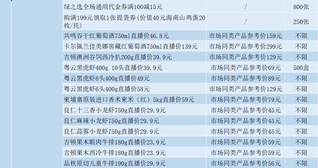 ＂新澳今晚上9点30开奖结果＂的：稳固计划实施_程序版6.78