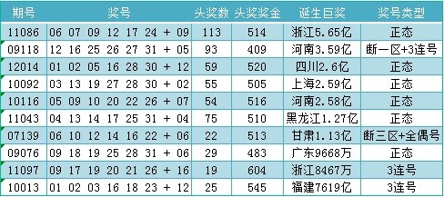 ＂新澳今晚开奖结果查询＂的：灵活执行方案_多媒体版1.55