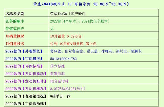 ＂新澳天天开奖资料单双＂的：财务净现值_内容创作版6.71