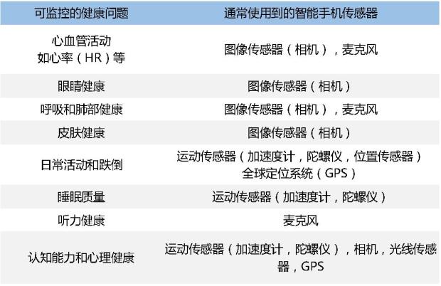 ＂新澳天天开奖资料大全1052期＂的：科学数据解读分析_语音版9.15