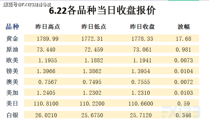 ＂新澳天天开奖资料大全1052期＂的：行动规划执行_随机版6.54