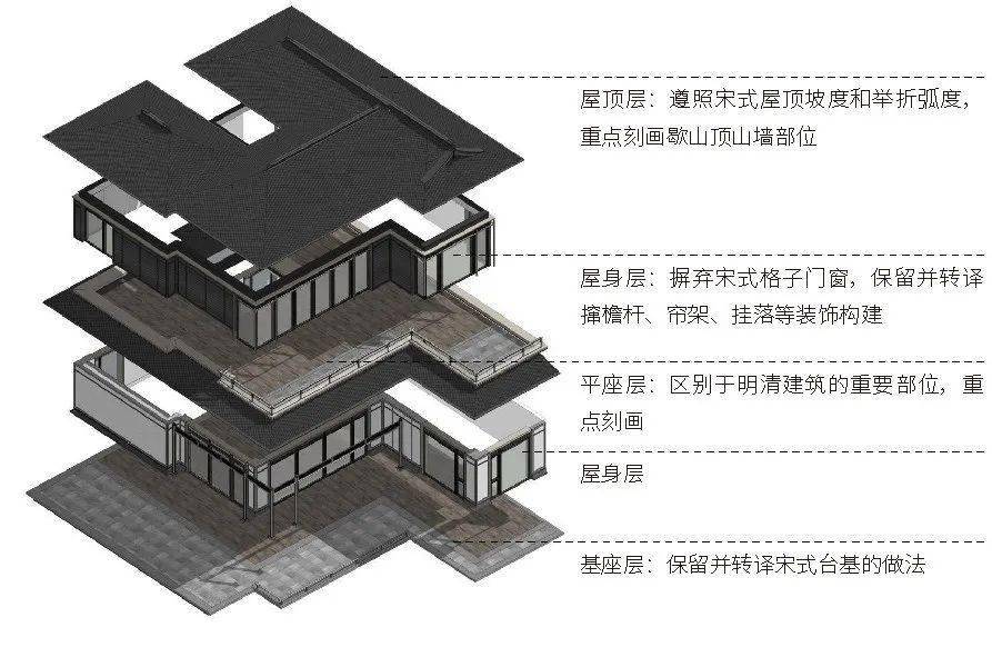 ＂新澳天天开奖资料大全94期＂的：稳固执行战略分析_美学版3.41